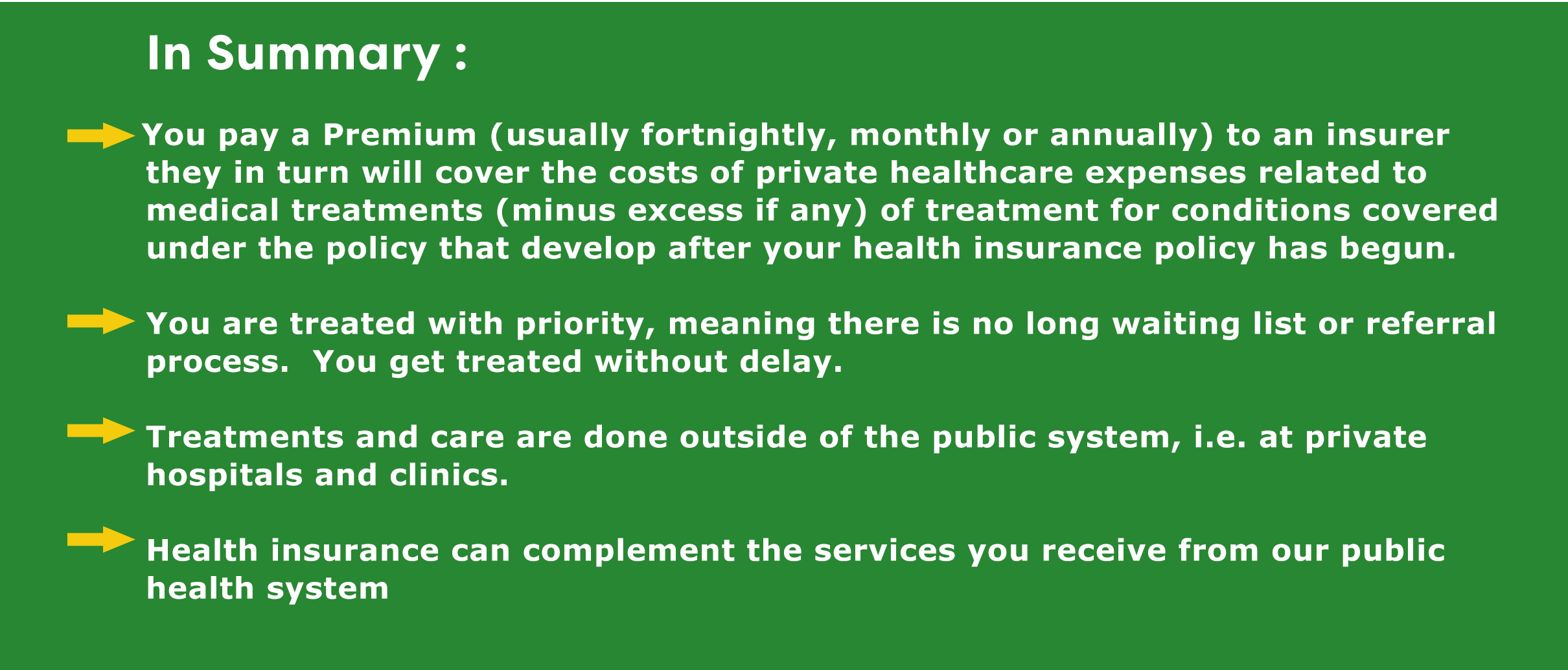 What is Health Insurance and why do we need it?